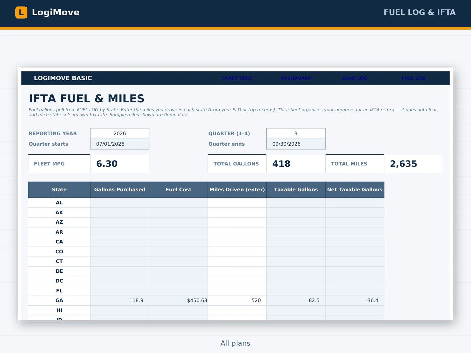 LogiMove Fuel Log + IFTA tab